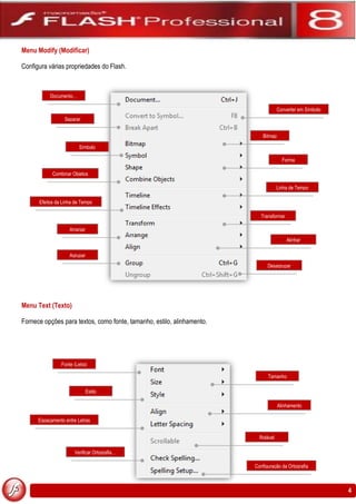 4
Menu Modify (Modificar)
Configura várias propriedades do Flash.
Menu Text (Texto)
Fornece opções para textos, como fonte, tamanho, estilo, alinhamento.
Documento…
Converter em Símbolo
Separar
Bitmap
Símbolo
Forma
Combinar Objetos
Linha de Tempo
Efeitos da Linha de Tempo
Transformar
Arranjar
Alinhar
Agrupar
Desagrupar
Fonte (Letra)
Tamanho
Estilo
Alinhamento
Espaçamento entre Letras
Rolável
Verificar Ortografia…
Configuração da Ortografia
 