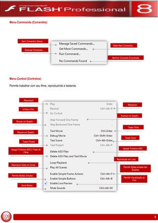 5
Menu Commands (Comandos)
Menu Control (Controlos)
Permite trabalhar com seu filme, reproduzindo e testando.
Gerir Comandos Salvos…
Obter Mais Comandos…
Executar Comandos …
Nenhum Comando Encontrado
Reproduzir
Rebobinar
Ir Para o Fim
Avançar um Quadro
Recuar um Quadro
Testar Filme
Recuar um Quadro
Testar Cena
Testar Projeto
Apagar Ficheiros ASOApagar Ficheiros ASO e Teste de
Filme
Reprodução em Loop
Reproduzir todas as Cenas
Permitir Ações simples dos
Quadros
Permitir Botões Simples
Permitir Visualização ao
Vivo
Sons Mudos
 