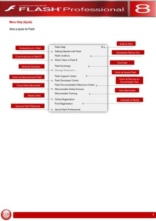 7
Menu Help (Ajuda)
Abre a ajuda do Flash
Ajuda do Flash
Começando com o Flash
Documentos Flash ao Vivo
O que há de novo no Flash 8?
Troca Flash
Gerenciar Extensões...
Centro de Suporte Flash
Centro de Desenvolvimento Flash
Centro de Recursos em
Documentação Flash
Fóruns Online Macromedia
Treino Macromedia
Registo Online
Impressão do Registo
Acerca do Flash Profissional
 