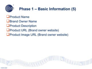 © 2012 GS1
Product Name
Brand Owner Name
Product Description
Product URL (Brand owner website)
Product Image URL (Brand owner website)
Phase 1 – Basic Information (5)
 