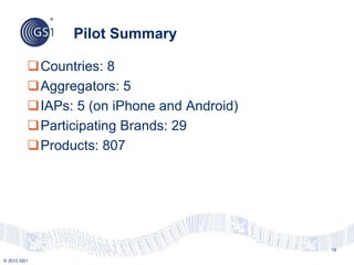 © 2012 GS1
Pilot Summary
Countries: 8
Aggregators: 5
IAPs: 5 (on iPhone and Android)
Participating Brands: 29
Products: 807
19
 