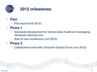 © 2012 GS1
2012 milestones
22
• Pilot
• Pilot report (Feb 2012)
• Phase 1
• Standards development for relevant data model and messaging
standards (starting now)
• Beta of new architecture (Jun 2012)
• Phase 2
• Collaborative work with Consumer Goods Forum (Jun 2012)
 