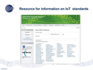 © 2012 GS1
Resource for information on IoT standards
 