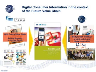 © 2012 GS1
Digital Consumer Information in the context
of the Future Value Chain
2020 Future Value Chain
Building Strategies
for the New Decade
Multiple GS1 initiatives
around mobile and
digital information
 