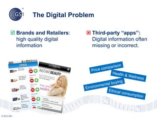 © 2012 GS1
The Digital Problem
 Brands and Retailers:
high quality digital
information
 Third-party “apps”:
Digital information often
missing or incorrect.
 
