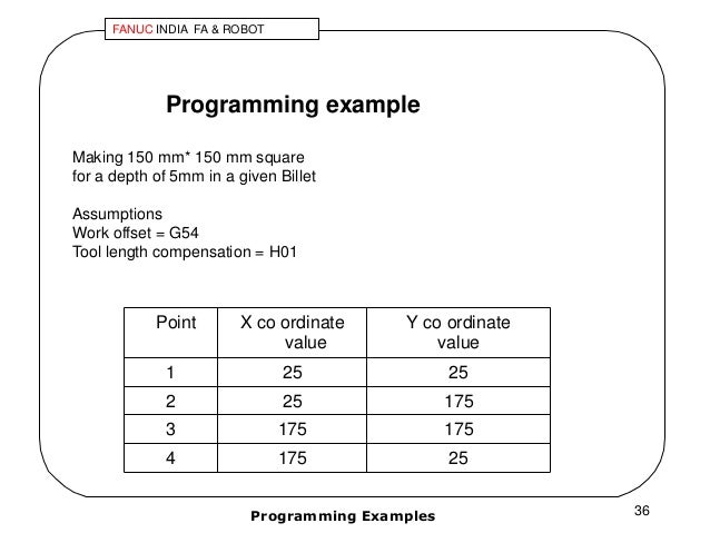 4 basic cnc programming milling