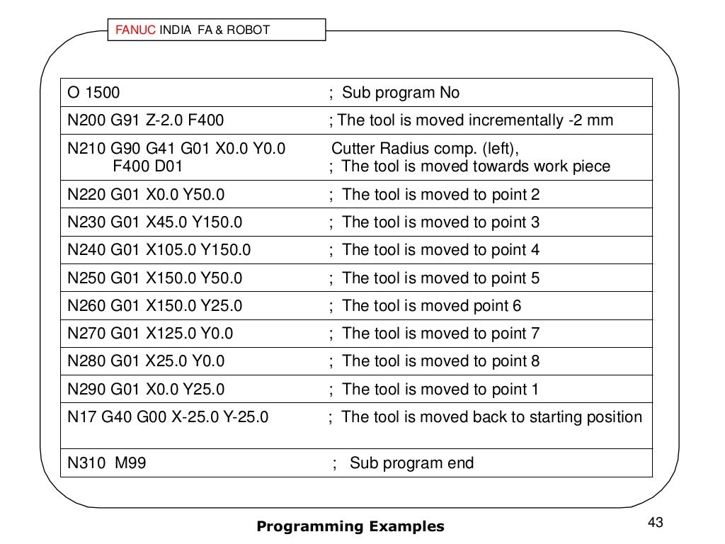 4 basic cnc programming milling