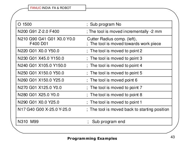 4 basic cnc programming milling