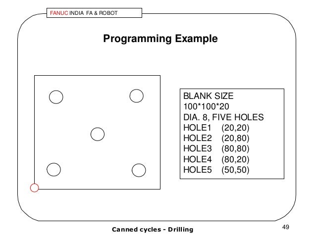 4 basic cnc programming milling