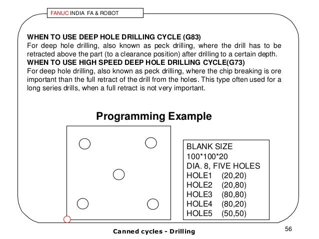 4 basic cnc programming milling