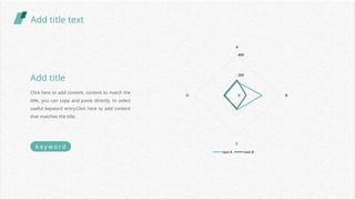 A
B
C
D 0
200
400
text A text B
Add title
Click here to add content, content to match the
title, you can copy and paste directly, to select
useful keyword entry.Click here to add content
that matches the title.
k e y w o r d
Add title text
 