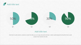 50% 70% 30% 90%
Click here to add content, content to match the title, you can copy and paste directly, to select useful keyword entry.Click here to add
content that matches the title.
Add title text
Q1 Q2 Q3 Q4
Add title text
PPT 模板 http://www.1ppt.com/moban/
 