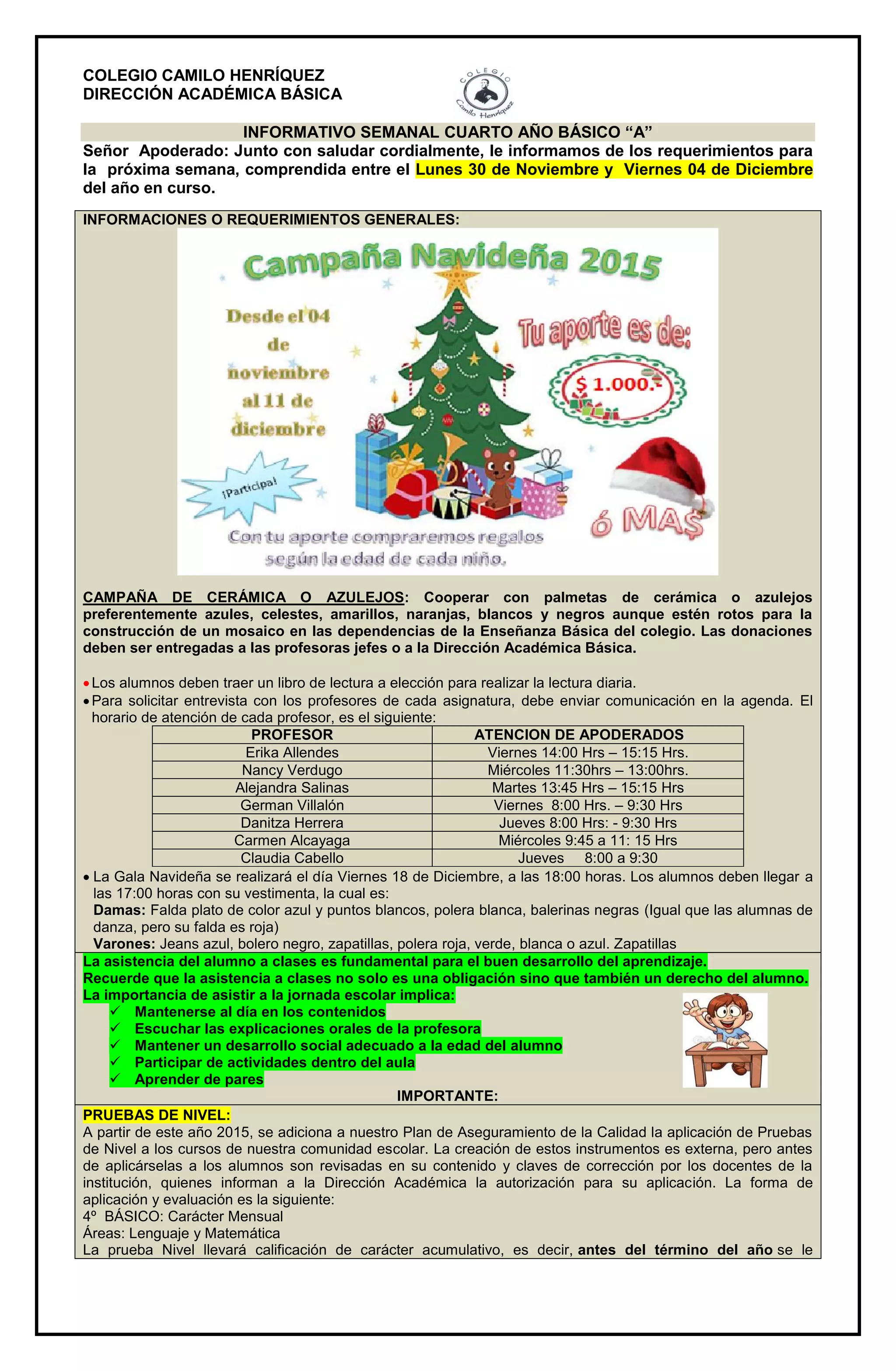 COLEGIO CAMILO HENRÍQUEZ
DIRECCIÓN ACADÉMICA BÁSICA
INFORMATIVO SEMANAL CUARTO AÑO BÁSICO “A”
Señor Apoderado: Junto con saludar cordialmente, le informamos de los requerimientos para
la próxima semana, comprendida entre el Lunes 30 de Noviembre y Viernes 04 de Diciembre
del año en curso.
INFORMACIONES O REQUERIMIENTOS GENERALES:
CAMPAÑA DE CERÁMICA O AZULEJOS: Cooperar con palmetas de cerámica o azulejos
preferentemente azules, celestes, amarillos, naranjas, blancos y negros aunque estén rotos para la
construcción de un mosaico en las dependencias de la Enseñanza Básica del colegio. Las donaciones
deben ser entregadas a las profesoras jefes o a la Dirección Académica Básica.
Los alumnos deben traer un libro de lectura a elección para realizar la lectura diaria.
Para solicitar entrevista con los profesores de cada asignatura, debe enviar comunicación en la agenda. El
horario de atención de cada profesor, es el siguiente:
PROFESOR ATENCION DE APODERADOS
Erika Allendes Viernes 14:00 Hrs – 15:15 Hrs.
Nancy Verdugo Miércoles 11:30hrs – 13:00hrs.
Alejandra Salinas Martes 13:45 Hrs – 15:15 Hrs
German Villalón Viernes 8:00 Hrs. – 9:30 Hrs
Danitza Herrera Jueves 8:00 Hrs: - 9:30 Hrs
Carmen Alcayaga Miércoles 9:45 a 11: 15 Hrs
Claudia Cabello Jueves 8:00 a 9:30
 La Gala Navideña se realizará el día Viernes 18 de Diciembre, a las 18:00 horas. Los alumnos deben llegar a
las 17:00 horas con su vestimenta, la cual es:
Damas: Falda plato de color azul y puntos blancos, polera blanca, balerinas negras (Igual que las alumnas de
danza, pero su falda es roja)
Varones: Jeans azul, bolero negro, zapatillas, polera roja, verde, blanca o azul. Zapatillas
La asistencia del alumno a clases es fundamental para el buen desarrollo del aprendizaje.
Recuerde que la asistencia a clases no solo es una obligación sino que también un derecho del alumno.
La importancia de asistir a la jornada escolar implica:
 Mantenerse al día en los contenidos
 Escuchar las explicaciones orales de la profesora
 Mantener un desarrollo social adecuado a la edad del alumno
 Participar de actividades dentro del aula
 Aprender de pares
IMPORTANTE:
PRUEBAS DE NIVEL:
A partir de este año 2015, se adiciona a nuestro Plan de Aseguramiento de la Calidad la aplicación de Pruebas
de Nivel a los cursos de nuestra comunidad escolar. La creación de estos instrumentos es externa, pero antes
de aplicárselas a los alumnos son revisadas en su contenido y claves de corrección por los docentes de la
institución, quienes informan a la Dirección Académica la autorización para su aplicación. La forma de
aplicación y evaluación es la siguiente:
4º BÁSICO: Carácter Mensual
Áreas: Lenguaje y Matemática
La prueba Nivel llevará calificación de carácter acumulativo, es decir, antes del término del año se le
 