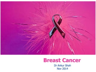 Breast Cancer
Dr Ankur Shah
Nov 2014
 