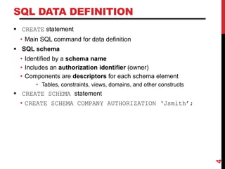 Four Basic SQL Programming for Learners | PPT | Free Download
