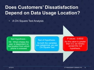 2/27/2016 ICT MANAGEMENT SEMINAR 2016 14
Null Hypothesis :
H0 : What irritates the
user, is dependent on
the location from which
phone is acessed
Test of Hypothesis :
As both the variables
are categorical, we use
Chi Square Test
P values : 0.6532
As this value is greater
than 0.5, we hereby
accept the null
hypothesis.
Does Customers’ Dissatisfaction
Depend on Data Usage Location?
• A Chi Square Test Analysis
 