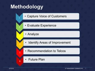 Methodology
2/27/2016 ICT MANAGEMENT SEMINAR 2016 7
1
• Capture Voice of Customers
2
• Evaluate Experience
3
• Analyze
4
• Identify Areas of Improvement
5
• Recommendation to Telcos
6
• Future Plan
 