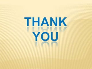 module iv types of compensation plans | PPTX