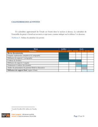 Project proposal : 001/ROCARE-SUB/2016
Version 1.0 Date desoumission: 30Juin 2016 Page 15 sur 16
CALENDRIER DES ACTIVITES
Un calendrier approximatif de l’étude est fourni dans la section ci-dessus. Le calendrier de
l'ensemble du projet s’étend sur un mois et sept jours, comme indiqué sur le tableau 3 ci-dessous.
Tableau 3 : Tableau du calendrier des activités
6 Lundi 25 Juillet 2016 (début de l’étude).
7
Mois Juillet Août
Semaines Dernière (S)6 S1 S2 S3 S47
Revue documentaire
Enquête exploratoire (conception de la cartographie)
Diffusion du rapport 1 (cartographie)
Collecte de données
Diffusion du rapport 2 (enquête)
Traitement et analyse des données
Atelier de présentation du premier Draft et discussion
Diffusion du rapport final (rapport d’étude)
 
