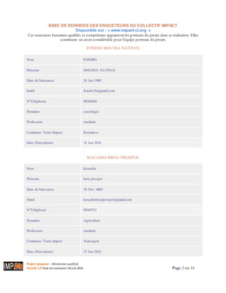 Project proposal : 001/ROCARE-SUB/2016
Version 1.0 Date desoumission: 30Juin 2016 Page 2 sur 16
BASE DE DONNEES DES ENQUETEURS DU COLLECTIF IMPACT
Disponible sur : « www.impact-ci.org »
Ces ressources humaines qualifiés et compétentes appuieront les porteurs du projet dans sa réalisation. Elles
constituent un atout considérable pour l’équipe porteuse du projet.
FONDIO MOUSSA NATHAN
Nom FONDIO
Prénoms MOUSSA NATHAN
Date de Naissance 24 Jun 1989
Email fondio25@gmail.com
N°Téléphone 09205660
Domaine sociologie
Profession etudiant
Commune Team Impact Koumassi
Date d'Inscription 16 Jun 2016
KOUADIO BROU PROSPER
Nom Kouadio
Prénoms brou prosper
Date de Naissance 30 Nov -0001
Email kouadiobrouprosper@gmail.com
N°Téléphone 09260721
Domaine Agriculture
Profession etudiant
Commune Team Impact Yopougon
Date d'Inscription 15 Jun 2016
 