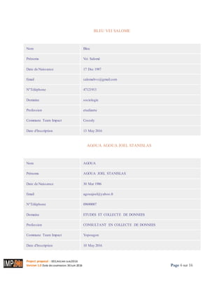 Project proposal : 001/ROCARE-SUB/2016
Version 1.0 Date desoumission: 30Juin 2016 Page 6 sur 16
BLEU VEI SALOME
Imprimer
Nom Bleu
Prénoms Vei Salomé
Date de Naissance 17 Dec 1987
Email salomebvs@gmail.com
N°Téléphone 47121913
Domaine sociologie
Profession etudiante
Commune Team Impact Cocody
Date d'Inscription 13 May 2016
AGOUA AGOUA JOEL STANISLAS
Imprimer
Nom AGOUA
Prénoms AGOUA JOEL STANISLAS
Date de Naissance 30 Mar 1986
Email agouajoel@yahoo.fr
N°Téléphone 09690007
Domaine ETUDES ET COLLECTE DE DONNEES
Profession CONSULTANT EN COLLECTE DE DONNEES
Commune Team Impact Yopougon
Date d'Inscription 10 May 2016
 