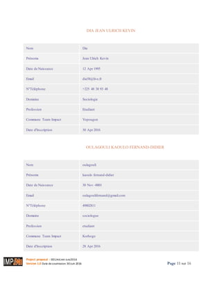 Project proposal : 001/ROCARE-SUB/2016
Version 1.0 Date desoumission: 30Juin 2016 Page 11 sur 16
DIA JEAN ULRICH KEVIN
Imprimer
Nom Dia
Prénoms Jean Ulrich Kevin
Date de Naissance 12 Apr 1995
Email dia58@live.fr
N°Téléphone +225 48 38 93 48
Domaine Sociologie
Profession Etudiant
Commune Team Impact Yopougon
Date d'Inscription 30 Apr 2016
OULAGOULI KAOULO FERNAND-DIDIER
Imprimer
Nom oulagouli
Prénoms kaoulo fernand-didier
Date de Naissance 30 Nov -0001
Email oulagoulifernand@gmail.com
N°Téléphone 49802811
Domaine sociologue
Profession etudiant
Commune Team Impact Korhogo
Date d'Inscription 28 Apr 2016
 