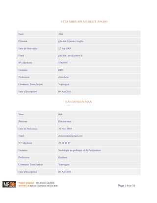 Project proposal : 001/ROCARE-SUB/2016
Version 1.0 Date desoumission: 30Juin 2016 Page 14 sur 16
ATTA GHISLAIN MAURICE ANGBO
Imprimer
Nom Atta
Prénoms ghislain Maurice Angbo
Date de Naissance 22 Sep 1983
Email ghislain_atta@yahoo.fr
N°Téléphone 57901047
Domaine GRH
Profession chercheur
Commune Team Impact Yopougon
Date d'Inscription 09 Apr 2016
BAH DENEON MAX
Imprimer
Nom Bah
Prénoms Dénéon max
Date de Naissance 30 Nov -0001
Email deneonmax@gmail.com
N°Téléphone 49 29 86 87
Domaine Sociologie du politique et de l'intégration
Profession Étudiant
Commune Team Impact Yopougon
Date d'Inscription 08 Apr 2016
 