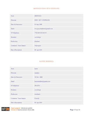 Project proposal : 001/ROCARE-SUB/2016
Version 1.0 Date desoumission: 30Juin 2016 Page 15 sur 16
BOFFOUO ESSY GUY STEPHANE
Imprimer
Nom BOFFOUO
Prénoms ESSY GUY STEPHANE
Date de Naissance 03 Sep 1990
Email essyguystephane@gmail.com
N°Téléphone 77411027/03163315
Domaine sociologie
Profession Etudiant
Commune Team Impact Yopougon
Date d'Inscription 08 Apr 2016
KANTE MADJINA
Imprimer
Nom kante
Prénoms madjina
Date de Naissance 30 Nov -0001
Email kantemadjina@gmail.com
N°Téléphone 58116511
Domaine sociologie
Profession etudiante
Commune Team Impact Cocody
Date d'Inscription 05 Apr 2016
 