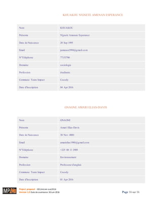 Project proposal : 001/ROCARE-SUB/2016
Version 1.0 Date desoumission: 30Juin 2016 Page 16 sur 16
KOUAKOU N'GNETE AMENAN ESPERANCE
Imprimer
Nom KOUAKOU
Prénoms N'gneté Amenan Esperance
Date de Naissance 20 Sep 1995
Email jumeaux1990@gmail.com
N°Téléphone 77153706
Domaine sociologie
Profession étudiante
Commune Team Impact Cocody
Date d'Inscription 04 Apr 2016
GNAGNE AMARI ELIAS-DAVIS
Imprimer
Nom GNAGNE
Prénoms Amari Elias-Davis
Date de Naissance 30 Nov -0001
Email amarielias1980@gmail.com
N°Téléphone +225 08 11 2989
Domaine Environnement
Profession Professeur d'anglais
Commune Team Impact Cocody
Date d'Inscription 01 Apr 2016
 