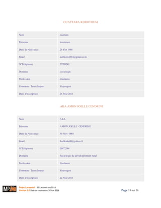 Project proposal : 001/ROCARE-SUB/2016
Version 1.0 Date desoumission: 30Juin 2016 Page 18 sur 16
OUATTARA KOROTOUM
Imprimer
Nom ouattara
Prénoms korotoum
Date de Naissance 26 Feb 1988
Email auttkoro2014@gmail.com
N°Téléphone 57709243
Domaine sociologie
Profession étudiante
Commune Team Impact Yopougon
Date d'Inscription 26 Mar 2016
AKA AMON JOELLE CENDRINE
Imprimer
Nom AKA
Prénoms AMON JOELLE CENDRINE
Date de Naissance 30 Nov -0001
Email Joelleaka80@yahoo.fr
N°Téléphone 09972584
Domaine Sociologie du développement rural
Profession Etudiante
Commune Team Impact Yopougon
Date d'Inscription 22 Mar 2016
 
