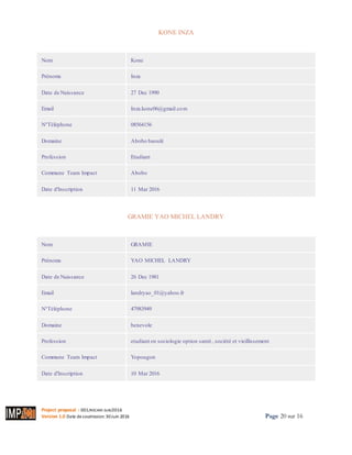 Project proposal : 001/ROCARE-SUB/2016
Version 1.0 Date desoumission: 30Juin 2016 Page 20 sur 16
KONE INZA
Imprimer
Nom Kone
Prénoms Inza
Date de Naissance 27 Dec 1990
Email Inza.kone06@gmail.com
N°Téléphone 08564156
Domaine Abobo baoulé
Profession Etudiant
Commune Team Impact Abobo
Date d'Inscription 11 Mar 2016
GRAMIE YAO MICHEL LANDRY
Imprimer
Nom GRAMIE
Prénoms YAO MICHEL LANDRY
Date de Naissance 26 Dec 1981
Email landryao_01@yahoo.fr
N°Téléphone 47983949
Domaine benevole
Profession etudiant en sociologie option santé , société et vieillissement
Commune Team Impact Yopougon
Date d'Inscription 10 Mar 2016
 
