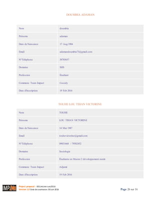 Project proposal : 001/ROCARE-SUB/2016
Version 1.0 Date desoumission: 30Juin 2016 Page 26 sur 16
DOUMBIA ADAMAN
Imprimer
Nom doumbia
Prénoms adaman
Date de Naissance 17 Aug 1984
Email adamandoumbia73@gmail.com
N°Téléphone 58785657
Domaine SHS
Profession Étudiant
Commune Team Impact Cocody
Date d'Inscription 19 Feb 2016
TOUHE LOU TIHAN VICTORINE
Nom TOUHE
Prénoms LOU TIHAN VICTORINE
Date de Naissance 14 Mar 1987
Email touhevictorine@gmail.com
N°Téléphone 09831668 / 79582452
Domaine Sociologie
Profession Étudiante en Master 2 développement rurale
Commune Team Impact Adjamé
Date d'Inscription 19 Feb 2016
 