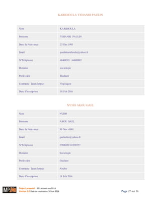 Project proposal : 001/ROCARE-SUB/2016
Version 1.0 Date desoumission: 30Juin 2016 Page 27 sur 16
KARIDIOULA YEHANRI PAULIN
Imprimer
Nom KARIDIOULA
Prénoms YEHANRI PAULIN
Date de Naissance 23 Dec 1993
Email paulinkaridioula@yahoo.fr
N°Téléphone 48408203 /44889882
Domaine sociologie
Profession Etudiant
Commune Team Impact Yopougon
Date d'Inscription 18 Feb 2016
N'CHO AKOU GAEL
Nom N'CHO
Prénoms AKOU GAEL
Date de Naissance 30 Nov -0001
Email gaelncho@yahoo.fr
N°Téléphone 57806852/41090557
Domaine Sociologie
Profession Etudiant
Commune Team Impact Abobo
Date d'Inscription 18 Feb 2016
 