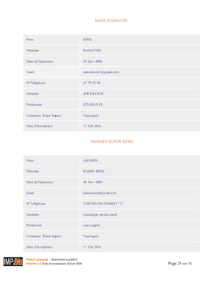 Project proposal : 001/ROCARE-SUB/2016
Version 1.0 Date desoumission: 30Juin 2016 Page 28 sur 16
KONE RAMATOU
Imprimer
Nom kONE
Prénoms RAMATOU
Date de Naissance 30 Nov -0001
Email matoukone1@gmail.com
N°Téléphone 47 79 52 94
Domaine SOCIOLOGIE
Profession ETUDIANTE
Commune Team Impact Yopougon
Date d'Inscription 17 Feb 2016
AKOMIN KONIN REMI
Imprimer
Nom AKOMIN
Prénoms KONIN REMI
Date de Naissance 30 Nov -0001
Email kakoninremi@yahoo.fr
N°Téléphone 22507283830/25506611777
Domaine sociologie option santé
Profession sans emploi
Commune Team Impact Yopougon
Date d'Inscription 17 Feb 2016
 