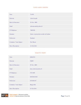 Project proposal : 001/ROCARE-SUB/2016
Version 1.0 Date desoumission: 30Juin 2016 Page 31 sur 16
TANO ADOU JOSEPH
Imprimer
Nom TANO
Prénoms Adou Joseph
Date de Naissance 30 Nov -0001
Email tadoujoseph@yahoo.fr
N°Téléphone 78887628
Domaine Genre et protection sociale de l'enfant
Profession Etudiant
Commune Team Impact Port Bouet
Date d'Inscription 16 Feb 2016
SOKOTO TIERY
Nom SOKOTO
Prénoms TIERY
Date de Naissance 30 Nov -0001
Email tiery.sokoto@yahoo.fr
N°Téléphone 57211690
Domaine SOCIOLOGIE
Profession ETUDIANT
Commune Team Impact Bingerville
Date d'Inscription 16 Feb 2016
 
