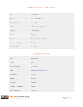 Project proposal : 001/ROCARE-SUB/2016
Version 1.0 Date desoumission: 30Juin 2016 Page 46 sur 16
KOLIMEDJE ENOCK ULRICH MARTIN
Imprimer
Nom KOLIMEDJE
Prénoms Enock Ulrich Martin
Date de Naissance 15 Jan 1988
Email kolimedjeenock@yahoo.fr
N°Téléphone +22509803305
Domaine Kanga
Profession Realisateur Cinema et television
Commune Team Impact Cocody
Date d'Inscription 22 Jan 2016
DIARRASSOUBA ABIBA
Nom Diarrassouba
Prénoms Abiba
Date de Naissance 25 Mar 2016
Email abiba.diarrassouba@yahoo.fr
N°Téléphone 49275165
Domaine Sociologie
Profession Étudiante
Commune Team Impact Cocody
Date d'Inscription 22 Jan 2016
 