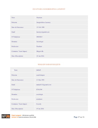 Project proposal : 001/ROCARE-SUB/2016
Version 1.0 Date desoumission: 30Juin 2016 Page 47 sur 16
OUATTARA SANGBOLIEWA LANZENY
Imprimer
Nom Ouattara
Prénoms Sangboliéwa Lanzeny
Date de Naissance 15 Feb 1990
Email lanzeny@gmail.com
N°Téléphone 09834015
Domaine Sociologie
Profession Étudiant
Commune Team Impact Bingerville
Date d'Inscription 22 Jan 2016
MAKADI SARAH BALQUIS
ImNom makadi
Prénoms sarah balquis
Date de Naissance 13 Mar 1993
Email makadi113@gmail.com
N°Téléphone 07541594
Domaine sociologie
Profession etudiante
Commune Team Impact Cocody
Date d'Inscription 19 Jan 2016
 