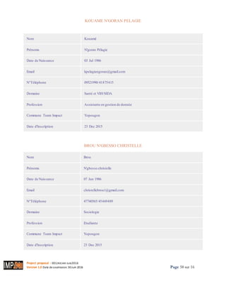 Project proposal : 001/ROCARE-SUB/2016
Version 1.0 Date desoumission: 30Juin 2016 Page 58 sur 16
KOUAME N'GORAN PELAGIE
Nom Kouamé
Prénoms N'goran Pélagie
Date de Naissance 03 Jul 1986
Email kpelagiengoran@gmail.com
N°Téléphone 09521990/41875415
Domaine Santé et VIH/SIDA
Profession Assistante en gestion de donnée
Commune Team Impact Yopougon
Date d'Inscription 23 Dec 2015
BROU N'GBESSO CHRISTELLE
Nom Brou
Prénoms N'gbesso christelle
Date de Naissance 07 Jun 1986
Email christellebrou1@gmail.com
N°Téléphone 47740565/45469489
Domaine Sociologie
Profession Etudiante
Commune Team Impact Yopougon
Date d'Inscription 23 Dec 2015
 