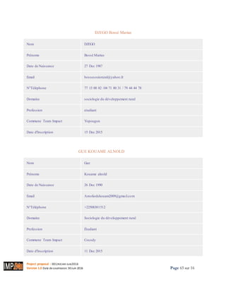 Project proposal : 001/ROCARE-SUB/2016
Version 1.0 Date desoumission: 30Juin 2016 Page 65 sur 16
DJEGO Bossé Marius
Nom DJEGO
Prénoms Bossé Marius
Date de Naissance 27 Dec 1987
Email bossesociorural@yahoo.fr
N°Téléphone 77 15 00 82 /04 71 80 31 / 79 44 44 78
Domaine sociologie du développement rural
Profession etudiant
Commune Team Impact Yopougon
Date d'Inscription 15 Dec 2015
GUE KOUAME ALNOLDIMPRIMER
Nom Gue
Prénoms Kouame alnold
Date de Naissance 26 Dec 1990
Email Arnoliodekouam2009@gmail.com
N°Téléphone +22508301512
Domaine Sociologie du développement rural
Profession Étudiant
Commune Team Impact Cocody
Date d'Inscription 11 Dec 2015
 