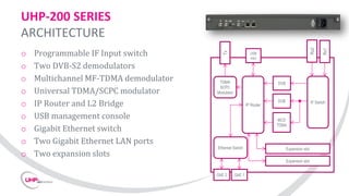 Tdma Router Purchase UHP_JUN16E | PDF