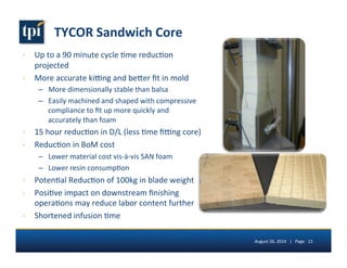TYCOR 
Sandwich 
Core 
› Up 
to 
a 
90 
minute 
cycle 
5me 
reduc5on 
projected 
› More 
accurate 
ki8ng 
and 
be7er 
fit 
in 
mold 
– More 
dimensionally 
stable 
than 
balsa 
– Easily 
machined 
and 
shaped 
with 
compressive 
compliance 
to 
fit 
up 
more 
quickly 
and 
accurately 
than 
foam 
› 15 
hour 
reduc5on 
in 
D/L 
(less 
5me 
fi8ng 
core) 
› Reduc5on 
in 
BoM 
cost 
– Lower 
material 
cost 
vis-­‐à-­‐vis 
SAN 
foam 
– Lower 
resin 
consump5on 
› Poten5al 
Reduc5on 
of 
100kg 
in 
blade 
weight 
› Posi5ve 
impact 
on 
downstream 
finishing 
opera5ons 
may 
reduce 
labor 
content 
further 
› Shortened 
infusion 
5me 
August 
26, 
2014 
| 
Page 
11 
 