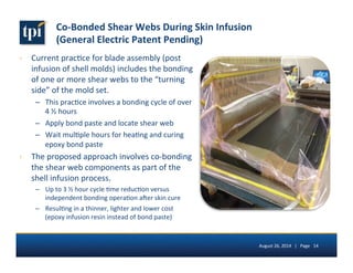 Co-­‐Bonded 
Shear 
Webs 
During 
Skin 
Infusion 
(General 
Electric 
Patent 
Pending) 
› Current 
prac5ce 
for 
blade 
assembly 
(post 
infusion 
of 
shell 
molds) 
includes 
the 
bonding 
of 
one 
or 
more 
shear 
webs 
to 
the 
“turning 
side” 
of 
the 
mold 
set. 
– This 
prac5ce 
involves 
a 
bonding 
cycle 
of 
over 
4 
½ 
hours 
– Apply 
bond 
paste 
and 
locate 
shear 
web 
– Wait 
mul5ple 
hours 
for 
hea5ng 
and 
curing 
epoxy 
bond 
paste 
› The 
proposed 
approach 
involves 
co-­‐bonding 
the 
shear 
web 
components 
as 
part 
of 
the 
shell 
infusion 
process. 
– Up 
to 
3 
½ 
hour 
cycle 
5me 
reduc5on 
versus 
independent 
bonding 
opera5on 
aer 
skin 
cure 
– Resul5ng 
in 
a 
thinner, 
lighter 
and 
lower 
cost 
(epoxy 
infusion 
resin 
instead 
of 
bond 
paste) 
August 
26, 
2014 
| 
Page 
14 
 