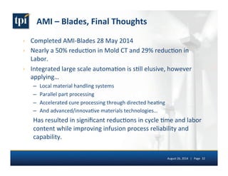 AMI 
– 
Blades, 
Final 
Thoughts 
› Completed 
AMI-­‐Blades 
28 
May 
2014 
› Nearly 
a 
50% 
reduc5on 
in 
Mold 
CT 
and 
29% 
reduc5on 
in 
Labor. 
› Integrated 
large 
scale 
automa5on 
is 
s5ll 
elusive, 
however 
applying… 
– Local 
material 
handling 
systems 
– Parallel 
part 
processing 
– Accelerated 
cure 
processing 
through 
directed 
hea5ng 
– And 
advanced/innova5ve 
materials 
technologies… 
Has 
resulted 
in 
significant 
reduc5ons 
in 
cycle 
5me 
and 
labor 
content 
while 
improving 
infusion 
process 
reliability 
and 
capability. 
August 
26, 
2014 
| 
Page 
32 
 