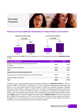 RECEITA, CUSTO DOS SERVIÇOS FINANCEIROS E TRANSACIONAIS E LUCRO BRUTO
A receita cresceu 61%, ou 60% FXN, na comparação com o 2T22, atingindo outro recorde, de US$1.868,6 milhão
no 2T23.
Receita (em US$ milhões) 2T23 2T22
Receitas de Juros e Ganhos (Perdas) sobre Instrumentos
Financeiros
1.500,2 853,0
Receita de Tarifas e Comissões 368,4 304,5
Total 1.868,6 1.157,5
Medidas Neutras de Efeitos Cambiais (FXN)
Receita de Juros e Ganhos (Perdas) sobre Instrumentos Financeiros 1.500,2 860,7
Receita de Tarifas e Comissões 368,4 307,2
Total 1.868,6 1.167,9
A Receita de Juros e Ganhos (Perdas) sobre Instrumentos Financeiros foi de US$1.500,2 milhões no 2T23, um
aumento de 76%, ou 74% FXN, na comparação com o 2T22. O aumento está associado principalmente a três
fatores: (1) uma maior receita líquida de juros da carteira de crédito do consumidor, associada à expansão
contínua de crédito pessoal e cartões de crédito; (2) mix de crédito, principalmente conectado ao aumento de
parcelas com juros na carteira de cartões de crédito e o crescimento nas originações da carteira de crédito
pessoal; e (3) a alta das taxas de juros no Brasil, com o CDI atingindo uma média trimestral de 3,11% no 2T23,
contra 2,88% no 2T22. A Receita de Tarifas e Comissões totalizou US$368,4 milhões no 2T23, um aumento de
21%, ou 20% FXN, comparado com o 2T22. Isso ocorreu principalmente devido à alta das receitas com tarifas de
intercâmbio em razão do aumento do volume de compras com cartões de crédito e débito decorrente do
crescimento contínuo da base de clientes do Nu e das taxas de atividade.
10
 