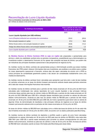 Reconciliação do Lucro Líquido Ajustado
Para os trimestres encerrados em 30 de junho de 2023 e 2022
(em milhões de dólares norte-americanos)
Nu Holdings (Consolidado)
Para o período de três meses
ﬁndo em 30 de Junho de
2023 2022
Lucro Líquido Ajustado (em US$ milhões)
Lucro (Prejuízo) atribuível aos acionistas da controladora 224,9 (29,9)
Remuneração baseada em ações 87,0 59,8
Efeitos ﬁscais sobre a remuneração baseada em ações (28,8) (14,2)
Hedge dos efeitos ﬁscais sobre a remuneração baseada em ações (20,4) 1,3
Lucro Líquido Ajustado para o período 262,7 17,0
As Medidas Neutras de Efeitos Cambiais (FXN na sigla em inglês) são preparadas e apresentadas para
eliminar o efeito da volatilidade cambial entre os períodos comparativos, possibilitando que a Administração e os
investidores avaliem o desempenho ﬁnanceiro do Nu apesar das variações nas taxas de câmbio, que podem não
ser indicativas dos principais resultados operacionais e das perspectivas de negócios do Nu.
As medidas neutras de efeitos cambiais são apresentadas porque a Administração acredita que essas medidas
ﬁnanceiras não IFRS podem oferecer informações úteis aos investidores, aos analistas e ao público para a análise
do nosso desempenho operacional e ﬁnanceiro, embora elas não sejam calculadas de acordo com o IFRS ou
outros princípios de contabilidade geralmente aceitos e não devam ser consideradas isoladamente como uma
medida de desempenho.
As medidas neutras de efeitos cambiais foram calculadas para apresentar qual teria sido o valor de tais medidas
em períodos anteriores se as taxas de câmbio tivessem permanecido estáveis desde esses períodos anteriores
até a data das nossas informações ﬁnanceiras mais recentes.
As medidas neutras de efeitos cambiais para o período de três meses encerrado em 30 de junho de 2022 foram
calculadas pela multiplicação dos valores reportados de Lucro Líquido Ajustado e das principais métricas
comerciais desse período pela taxa de câmbio média do R$/US$ para o período de três meses encerrado em 30
de junho de 2022 (R$4,988 para US$1,00) e utilização desses resultados para converter os valores de volta para
dólares norte-americanos, dividindo-os pela taxa de câmbio média do R$/US$ para o período de três meses
encerrado em 30 de junho de 2023 (R$4,943 para US$1,00), de modo a apresentar quais teriam sido os valores de
algumas linhas da demonstração de resultados e das principais métricas de negócios se as taxas de câmbio
tivessem permanecido estáveis entre os períodos de três meses encerrados em 30 de junho de 2023.
As taxas de câmbio médias do R$/US$ foram calculadas como a média das taxas de câmbio do ﬁm de cada mês
dos trimestres encerrados em 30 de junho de 2023 e 2022, de acordo com os dados publicados pela Bloomberg.
As medidas neutras de efeitos cambiais de depósitos e portfólio sujeito a ganho de juros foram calculadas
multiplicando os valores informados em 30 de junho de 2023 pela taxa de câmbio do R$/US$ à vista nesta data
(R$4,7854 para US$1,00) e usando esses resultados para converter os valores correspondentes de volta para
dólares norte-americanos, dividindo-os pela taxa de câmbio à vista de 30 de junho de 2023. As taxas de câmbio
do R$/US$ foram calculadas usando as taxas informadas pela Bloomberg para essas datas.
20
 