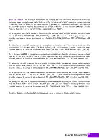 Taxas de Câmbio - O Nu traduz mensalmente os números de suas subsidiárias das respectivas moedas
funcionais para a moeda funcional da Nu Holdings, o dólar norte-americano (“US$”), de acordo com as exigências
do IAS 21 (“Efeitos das Alterações nas Taxas de Câmbio”). A moeda funcional das entidades que operam no Brasil
é o real (“R$”), a moeda funcional das entidades que operam no México é o peso mexicano (“MXN”) e a moeda
funcional da entidade que opera na Colômbia é o peso colômbiano (“COP”).
Em 31 de janeiro de 2023, os valores da demonstração de resultado foram divididos pela taxa de câmbio média
do mês (R$ 5,1944, MXN 18,9665 e COP 4.696,9250 para US$ 1,00) e os valores do balanço patrimonial foram
divididos pela taxa de câmbio do último dia do mês (R$ 5,0757, MXN 18,8385 and COP 4.670,8600 para US$
1,00).
Em 28 de fevereiro de 2023, os valores da demonstração de resultado foram divididos pela taxa de câmbio média
do mês (R$ 5,1755, MXN 18,5981 e COP 4.809,1650 para US$ 1,00) e os valores do balanço patrimonial foram
divididos pela taxa de câmbio do último dia do mês (R$ 5,2364, MXN 18,3057 e COP 4.862,6600 para US$ 1,00).
Em 31 de março de 2023, os valores da demonstração de resultado foram divididos pela taxa de câmbio média do
mês (R$ 5,2038, MXN 18,3980 e COP 4.750,0495 para US$ 1,00), e os valores do balanço patrimonial foram
divididos pela taxa de câmbio do último dia do mês (R$ 5,0631, MXN 18,0462 e COP 4.663,2500 para US$ 1,00).
Em 30 de abril de 2023, os valores da demonstração de resultado foram divididos pela taxa de câmbio média do
mês (R$ 5,0147, MXN 18,0849 e COP 4.524,8911 para US$ 1,00) e os valores do balanço patrimonial foram
divididos pela taxa de câmbio do último dia do mês (R$ 4,9880, MXN 18,0003 e COP 4.695,2700 para US$ 1,00).
Em 31 de maio de 2023, os valores da demonstração de resultado foram divididos pela taxa de câmbio média do
mês (R$ 4,9793, MXN 17,7365 e COP 4.520,4267 para US$ 1,00) e os valores do balanço patrimonial foram
divididos pela taxa de câmbio do último dia do mês (R$ 5,0556, MXN 17,6874 e COP 4.451,1100 para US$ 1,00).
Em 30 de junho de 2023, os valores da demonstração de resultado foram divididos pela taxa de câmbio média do
mês (R$ 4,4856, MXN 17,2340 e COP 4.192,9295 para US$ 1,00) e os valores do balanço patrimonial foram
divididos pela taxa de câmbio do último dia do mês (R$ 4,7854, MXN 17,1248 e COP 4.171,7900 para US$ 1,00).
Os valores do patrimônio líquido são traduzidos usando a taxa de câmbio da data de cada transação.
21
 