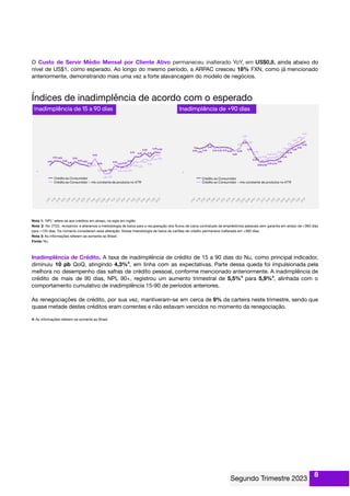 O Custo de Servir Médio Mensal por Cliente Ativo permaneceu inalterado YoY, em US$0,8, ainda abaixo do
nível de US$1, como esperado. Ao longo do mesmo período, a ARPAC cresceu 18% FXN, como já mencionado
anteriormente, demonstrando mais uma vez a forte alavancagem do modelo de negócios.
Índices de inadimplência de acordo com o esperado
Nota 1: ‘NPL’ refere-se aos créditos em atraso, na sigla em inglês
Nota 2: No 2T22, revisamos e alteramos a metodologia de baixa para a recuperação dos ﬂuxos de caixa contratuais de empréstimos pessoais sem garantia em atraso de +360 dias
para +120 dias. Os números consideram essa alteração. Nossa metodologia de baixa de cartões de crédito permanece inalterada em +360 dias.
Nota 3: As informações referem-se somente ao Brasil.
Fonte: Nu.
Inadimplência de Crédito. A taxa de inadimplência de crédito de 15 a 90 dias do Nu, como principal indicador,
diminuiu 10 pb QoQ, atingindo 4,3%4
, em linha com as expectativas. Parte dessa queda foi impulsionada pela
melhora no desempenho das safras de crédito pessoal, conforme mencionado anteriormente. A inadimplência de
crédito de mais de 90 dias, NPL 90+, registrou um aumento trimestral de 5,5%4
para 5,9%4
, alinhada com o
comportamento cumulativo de inadimplência 15-90 de períodos anteriores.
As renegociações de crédito, por sua vez, mantiveram-se em cerca de 9% da carteira neste trimestre, sendo que
quase metade destes créditos eram correntes e não estavam vencidos no momento da renegociação.
4: As informações referem-se somente ao Brasil.
8
 