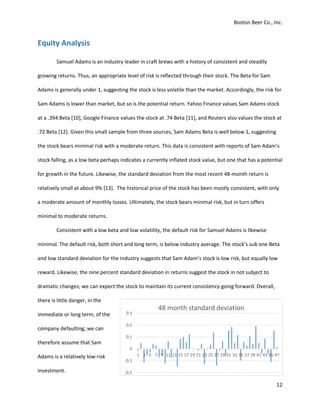 Boston Beer Co., Inc.
12
Equity Analysis
Samuel Adams is an industry leader in craft brews with a history of consistent and steadily
growing returns. Thus, an appropriate level of risk is reflected through their stock. The Beta for Sam
Adams is generally under 1, suggesting the stock is less volatile than the market. Accordingly, the risk for
Sam Adams is lower than market, but so is the potential return. Yahoo Finance values Sam Adams stock
at a .394 Beta [10], Google Finance values the stock at .74 Beta [11], and Reuters also values the stock at
.72 Beta [12]. Given this small sample from three sources, Sam Adams Beta is well below 1, suggesting
the stock bears minimal risk with a moderate return. This data is consistent with reports of Sam Adam’s
stock falling, as a low beta perhaps indicates a currently inflated stock value, but one that has a potential
for growth in the future. Likewise, the standard deviation from the most recent 48-month return is
relatively small at about 9% [13]. The historical price of the stock has been mostly consistent, with only
a moderate amount of monthly losses. Ultimately, the stock bears minimal risk, but in turn offers
minimal to moderate returns.
Consistent with a low beta and low volatility, the default risk for Samuel Adams is likewise
minimal. The default risk, both short and long term, is below industry average. The stock’s sub one Beta
and low standard deviation for the industry suggests that Sam Adam’s stock is low risk, but equally low
reward. Likewise, the nine percent standard deviation in returns suggest the stock in not subject to
dramatic changes; we can expect the stock to maintain its current consistency going forward. Overall,
there is little danger, in the
immediate or long term, of the
company defaulting; we can
therefore assume that Sam
Adams is a relatively low-risk
investment. -0.2
-0.1
0
0.1
0.2
0.3
1 3 5 7 9 11 13 15 17 19 21 23 25 27 29 31 33 35 37 39 41 43 45 47
48 month standard deviation
 