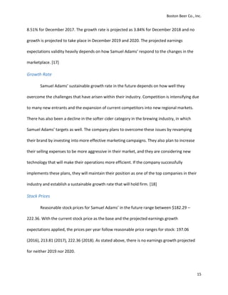 Boston Beer Co., Inc.
15
8.51% for December 2017. The growth rate is projected as 3.84% for December 2018 and no
growth is projected to take place in December 2019 and 2020. The projected earnings
expectations validity heavily depends on how Samuel Adams’ respond to the changes in the
marketplace. [17]
Growth Rate
Samuel Adams’ sustainable growth rate in the future depends on how well they
overcome the challenges that have arisen within their industry. Competition is intensifying due
to many new entrants and the expansion of current competitors into new regional markets.
There has also been a decline in the softer cider category in the brewing industry, in which
Samuel Adams’ targets as well. The company plans to overcome these issues by revamping
their brand by investing into more effective marketing campaigns. They also plan to increase
their selling expenses to be more aggressive in their market, and they are considering new
technology that will make their operations more efficient. If the company successfully
implements these plans, they will maintain their position as one of the top companies in their
industry and establish a sustainable growth rate that will hold firm. [18]
Stock Prices
Reasonable stock prices for Samuel Adams’ in the future range between $182.29 –
222.36. With the current stock price as the base and the projected earnings growth
expectations applied, the prices per year follow reasonable price ranges for stock: 197.06
(2016), 213.81 (2017), 222.36 (2018). As stated above, there is no earnings growth projected
for neither 2019 nor 2020.
 