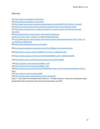 Boston Beer Co., Inc.
17
Sources
[1] https://www.samueladams.com/history
[2] https://www.samueladams.com/culture
[3] http://www.beerinstitute.org/assets/uploads/general-upload/BEER-5057-AR-2014_web.pdf
[4] https://www.brewersassociation.org/statistics/national-beer-sales-production-data/
[5] http://www.chicagotribune.com/bluesky/hub/chi-inc-samuel-adams-jim-koch-bsi-hub-ngux-
story.html
[6] http://www.hoovers.com/company-information/cs/company-
profile.the_boston_beer_company_inc.dfe677b5d3dc3a05.html
[7] http://www.hoovers.com/company-information/cs/sales-preparation.anheuser-busch_inbev_sa-
nv.71b44227aac9f85d.html
[8] http://www.alchemyandscience.com/about/
[9] http://www.bostonbeer.com/phoenix.zhtml?c=69432&p=irol-subsidiary-brands
[10] http://finance.yahoo.com/q?s=SAM&fr=uh3_finance_web&uhb=uhb2
[11] https://www.google.com/finance?q=NYSE%3ASAM&ei=uaEfV_mKGZCfee72g9AK
[12] http://www.reuters.com/finance/stocks/overview?symbol=SAM.N
[14] https://ycharts.com/companies/SAM/pe_ratio
[15] https://ycharts.com/companies/SAM/ps_ratio
[16] http://www.zacks.com/stock/news/207486/boston-beer-sam-q4-earnings-competition-to-hurt-
again
[17] https://ycharts.com/companies/SAM
[18] http://www.nasdaq.com/symbol/sam/earnings-growth
Data 1 – chart taken from the Beer Serves America – The Beer Industry – Economic Contribution Study
(prepared for Beer Institute by John Dunham & Associates), July 2015
 